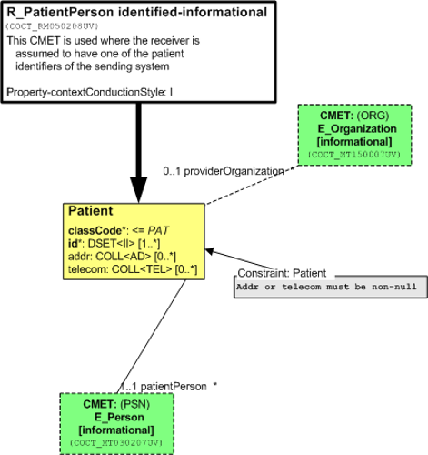 T-COCT_RM050208UV.png