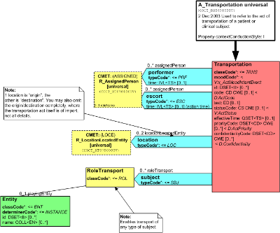 T-COCT_RM060000UV.png