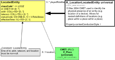 T-COCT_RM070000UV.png