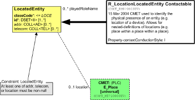 T-COCT_RM070003UV.png