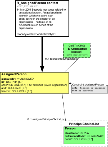 T-COCT_RM090103UV.png