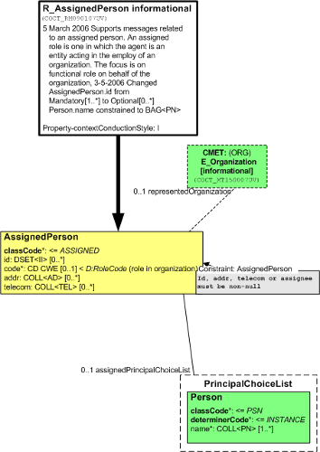 T-COCT_RM090107UV.png