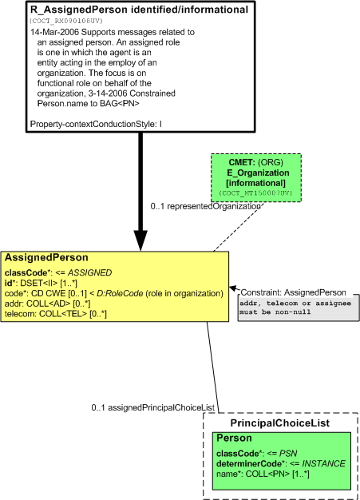 T-COCT_RM090108UV.png