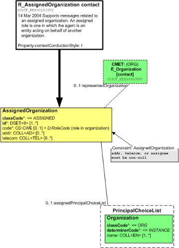 T-COCT_RM090203UV.png