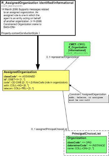 T-COCT_RM090208UV.png