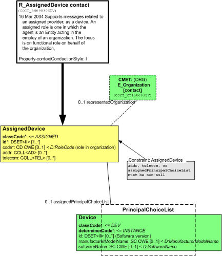 T-COCT_RM090303UV.png