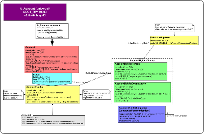 T-COCT_RM110000UV.png