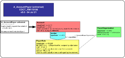 T-COCT_RM110100UV.png