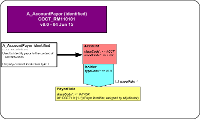 T-COCT_RM110101UV.png