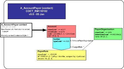 T-COCT_RM110102UV.png