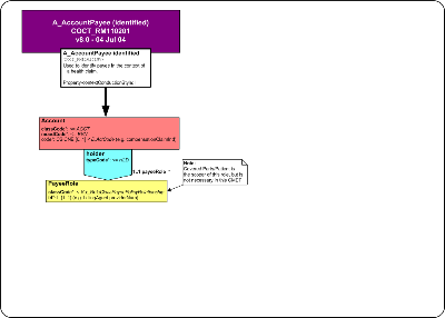T-COCT_RM110201UV.png