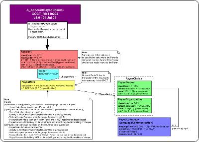 T-COCT_RM110202UV.png