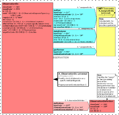 T-COCT_RM120100UV.png