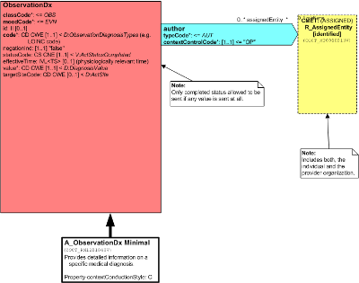 T-COCT_RM120104UV.png