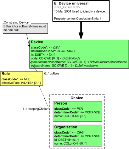 T-COCT_RM140000UV.png