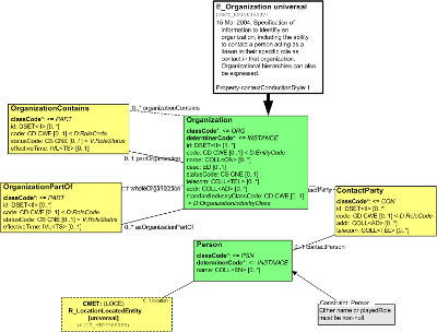 T-COCT_RM150000UV.png