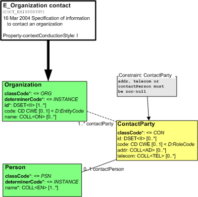 T-COCT_RM150003UV.png