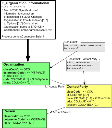 T-COCT_RM150007UV.png