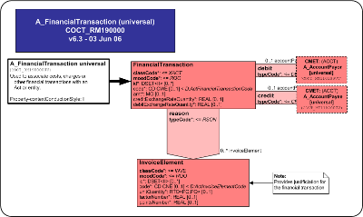 T-COCT_RM190000UV.png