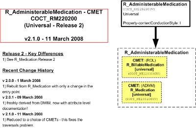 T-COCT_RM220200UV.png