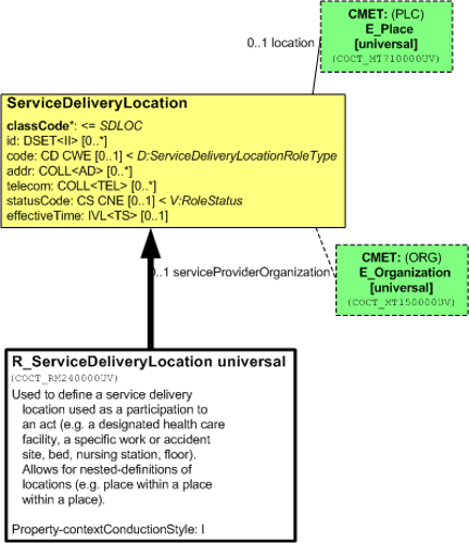 T-COCT_RM240000UV.png
