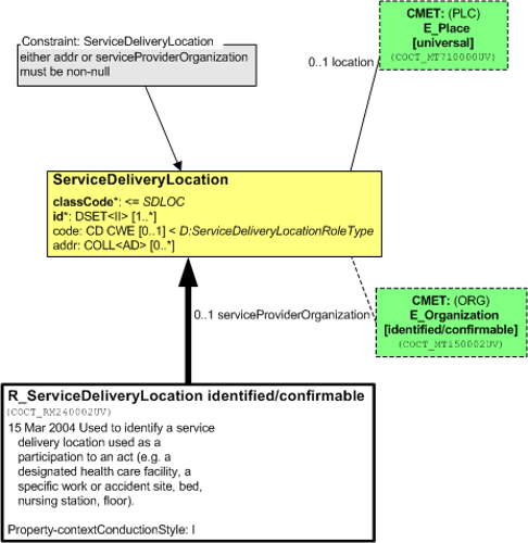 T-COCT_RM240002UV.png