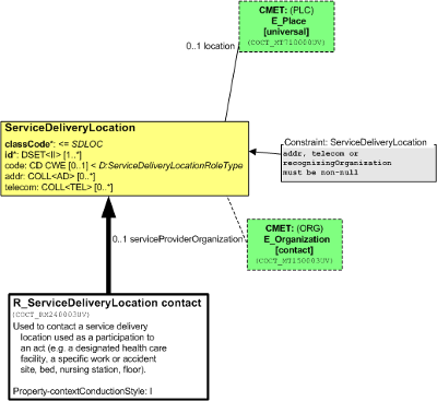 T-COCT_RM240003UV.png