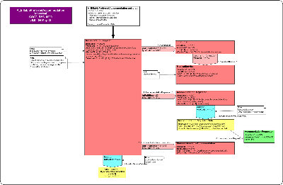 T-COCT_RM310000UV.png