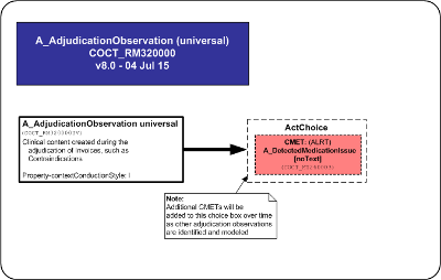 T-COCT_RM320000UV.png