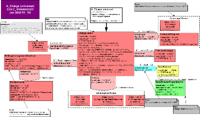 T-COCT_RM400000UV.png