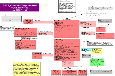 T-COCT_RM400100UV.png