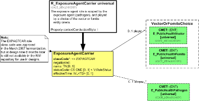 T-COCT_RM410000UV.png