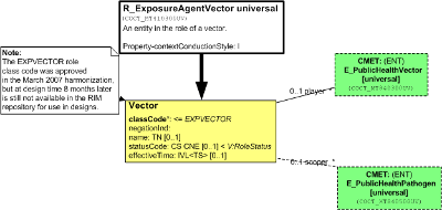 T-COCT_RM410300UV.png