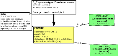 T-COCT_RM411000UV.png