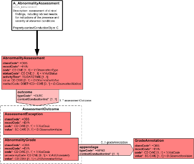 T-COCT_RM420000UV.png