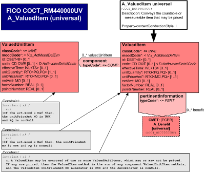 T-COCT_RM440000UV.png