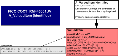 T-COCT_RM440001UV.png