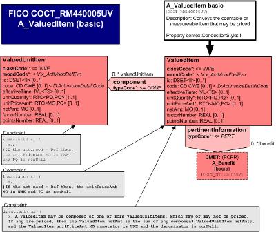T-COCT_RM440005UV.png