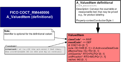 T-COCT_RM440006UV.png
