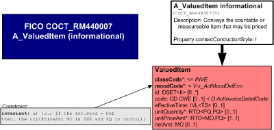 T-COCT_RM440007UV.png