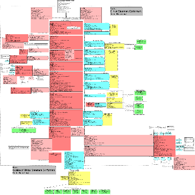 T-COCT_RM480000UV.png