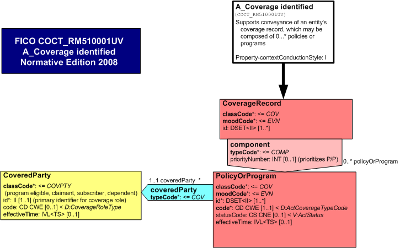 T-COCT_RM510001UV.png