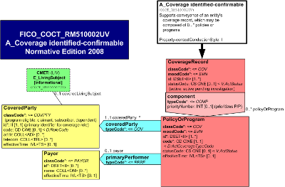 T-COCT_RM510002UV.png