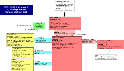T-COCT_RM510004UV.png