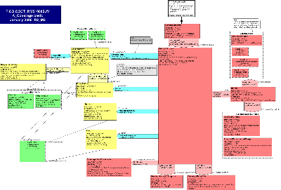 T-COCT_RM510005UV.png