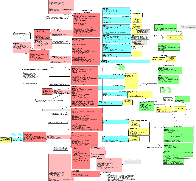 T-COCT_RM530000UV.png