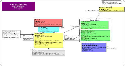 T-COCT_RM670000UV.png