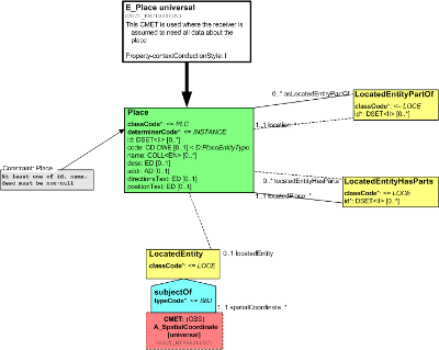 T-COCT_RM710000UV.png