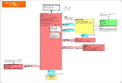 T-COCT_RM740000UV.png