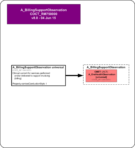 T-COCT_RM750000UV.png